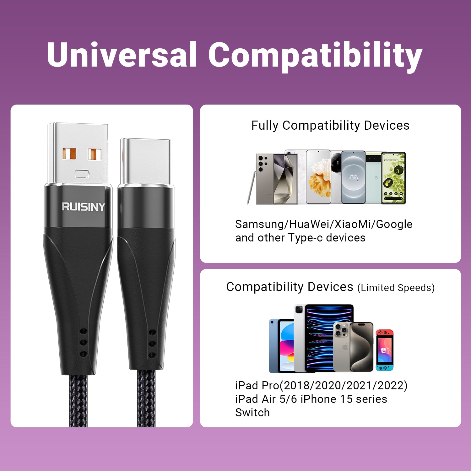 Cavo in nylon USB C, ricarica rapida USB di tipo C.