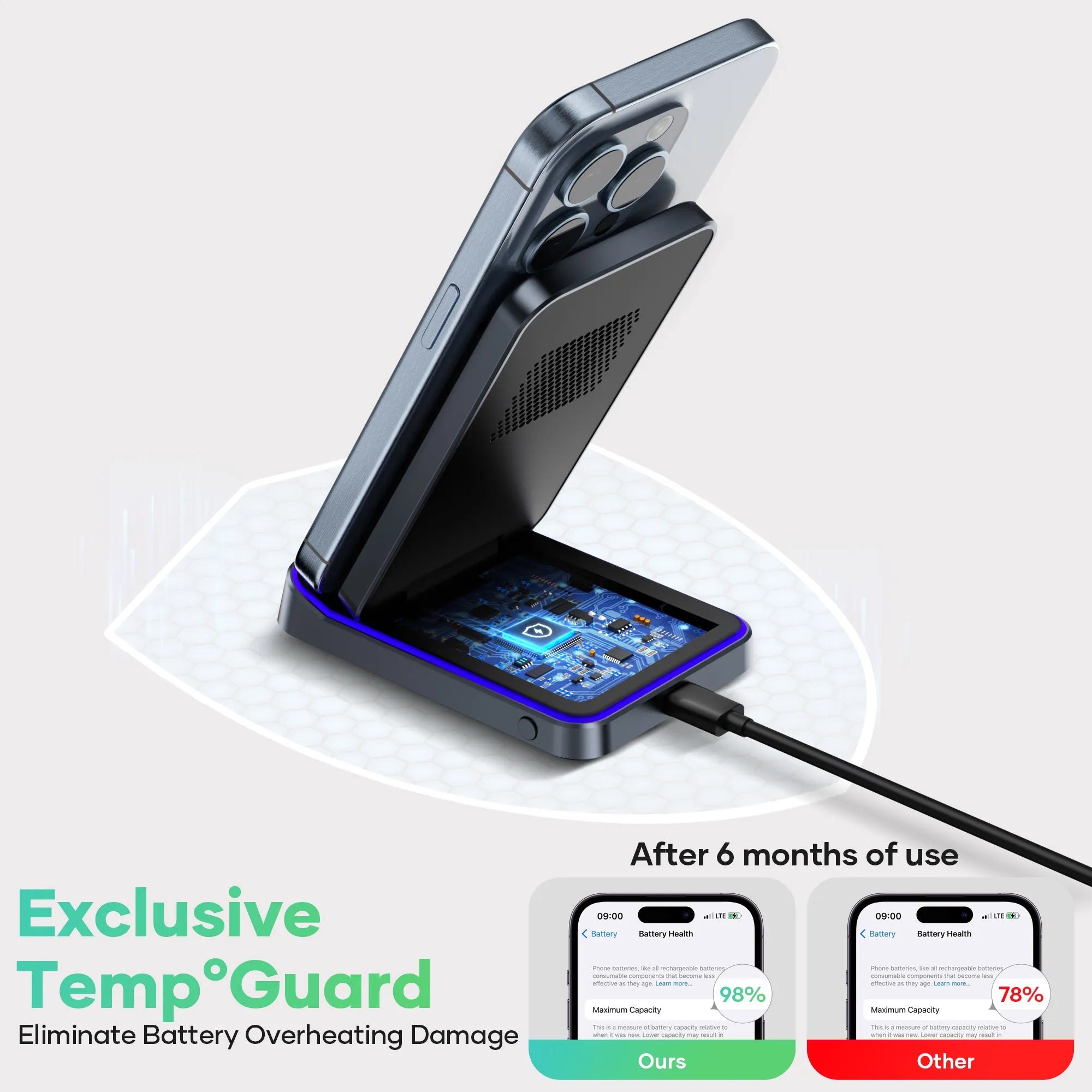 D18 20W Qi Certified Wireless Charging Station Fast Charging Stand