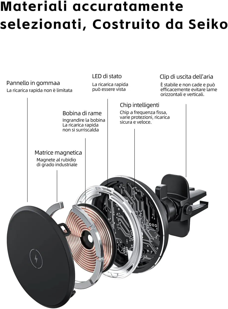 W28 Magnetic Wireless Charger for Magsafe Auto