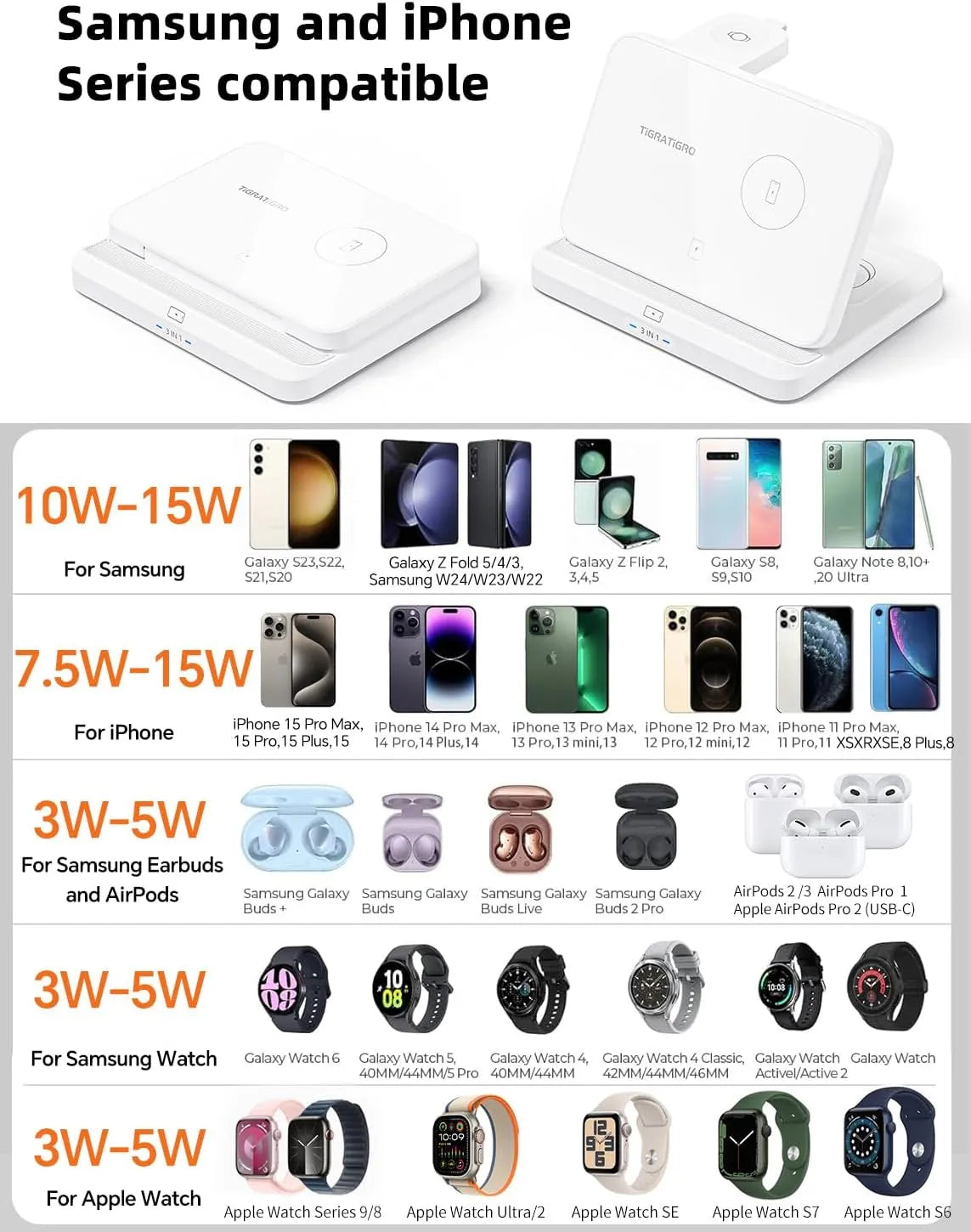 W82 Caricabatteria wireless 3 in 1