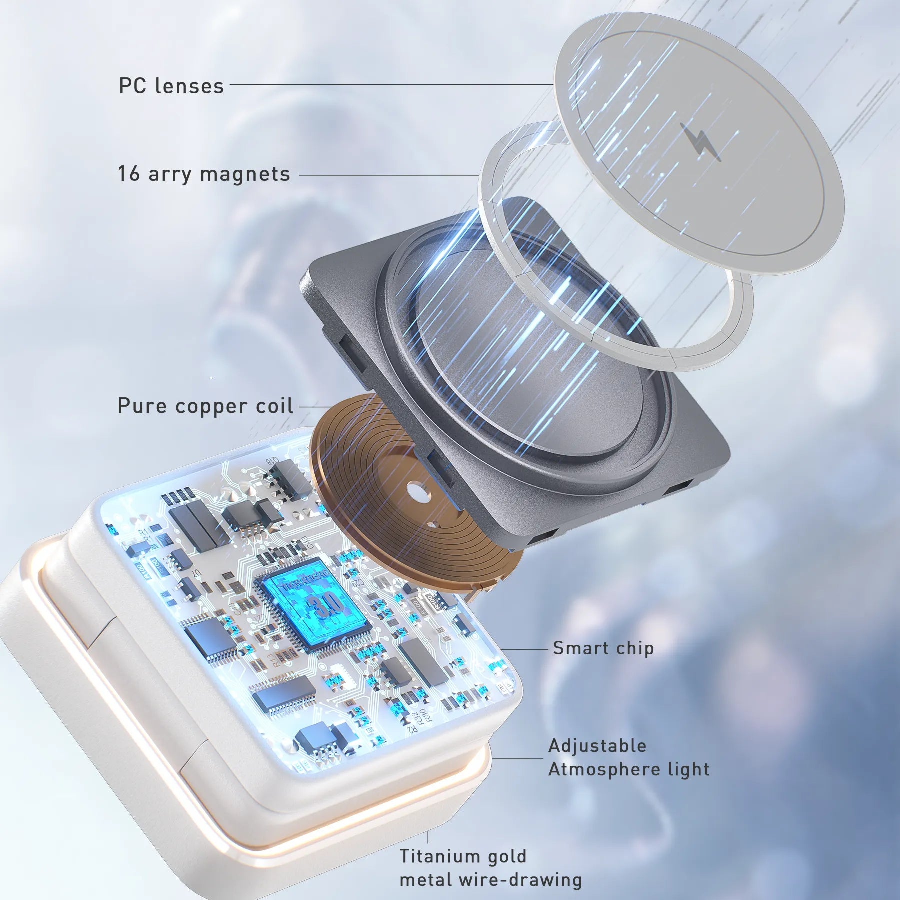 W90 15W Qi-enabled Apple 3-in-1 Magsafe Wireless Charger