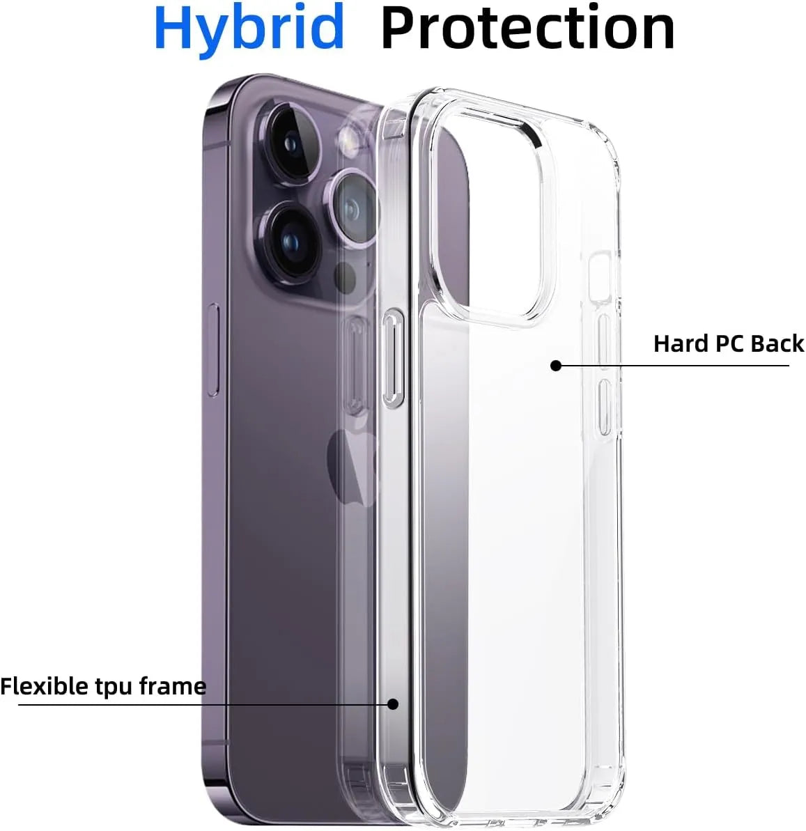 Clear Protective Cover for iPhone