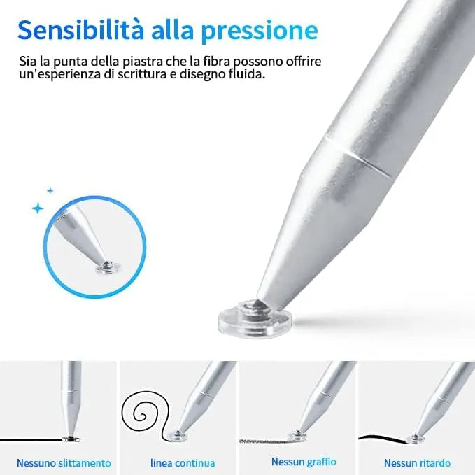 Penna stilografica touch Bluetooth per iPad, nero e bianco, confezione da 2