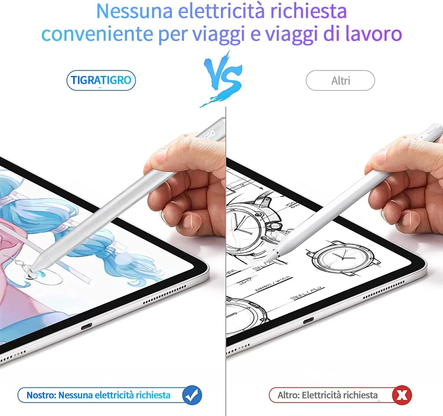 Penna stilografica touch Bluetooth per iPad, nero e bianco, confezione da 2